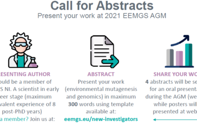 Call for Abstracts