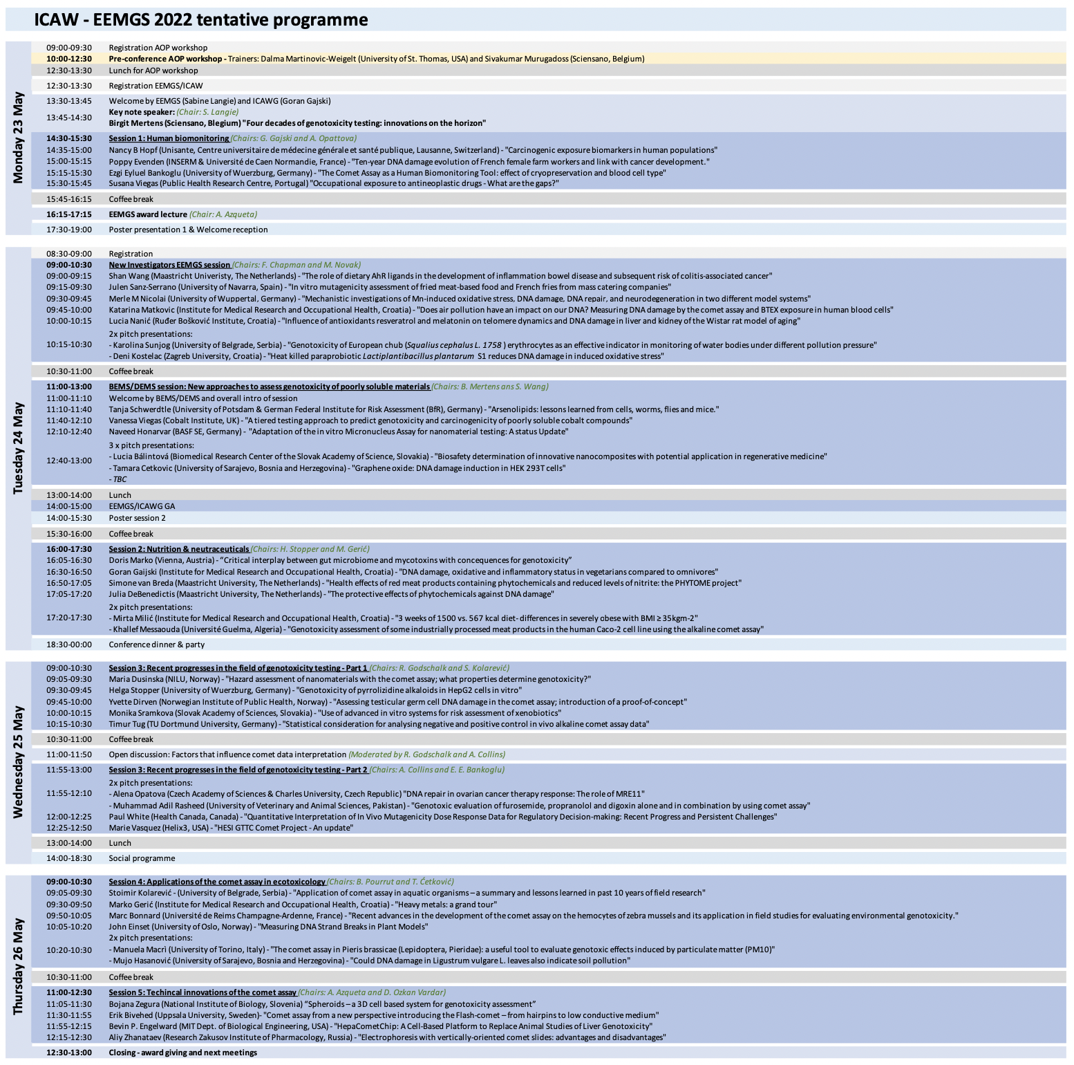 ICAW-EEMGS 2022 Programme
